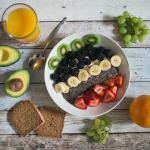Eco-Friendly Eating Habits