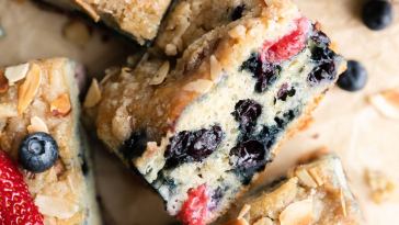 mixed-berry-breakfast-cake-(made-with-yogurt)Â
