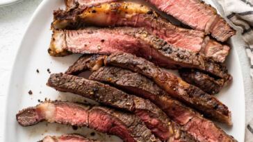 juicy-air-fryer-steak
