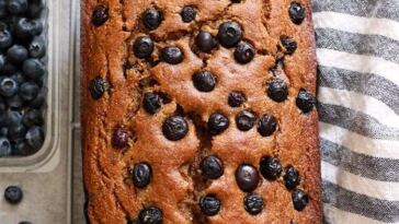 blueberry-banana-bread